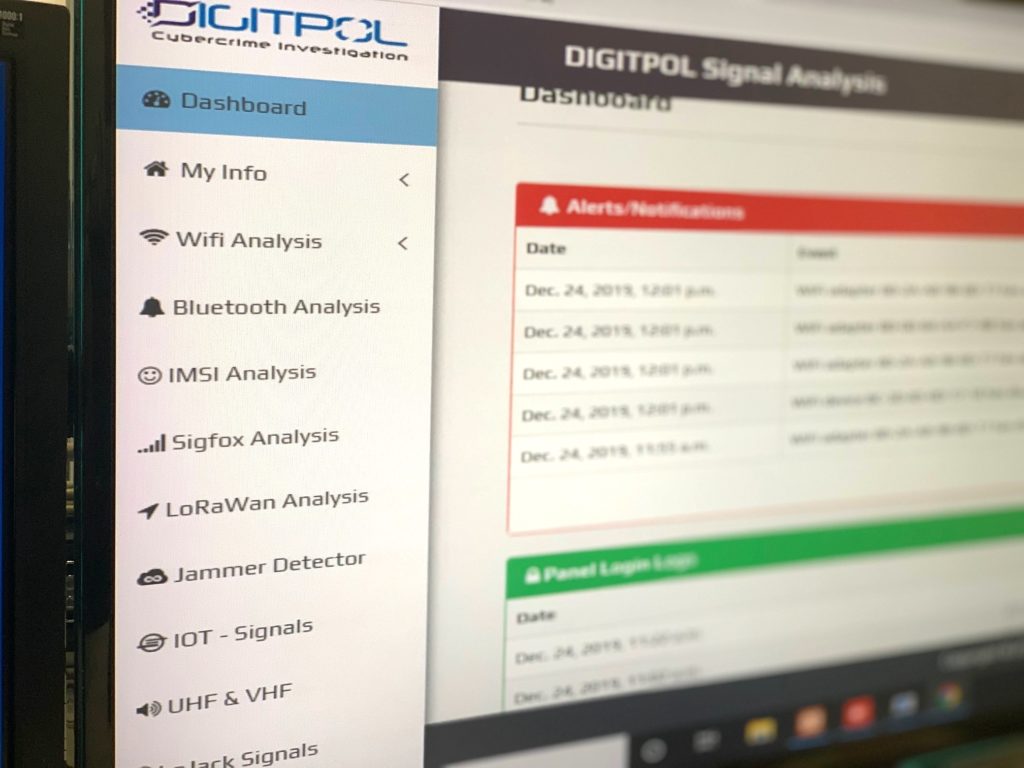 Signal Analysis