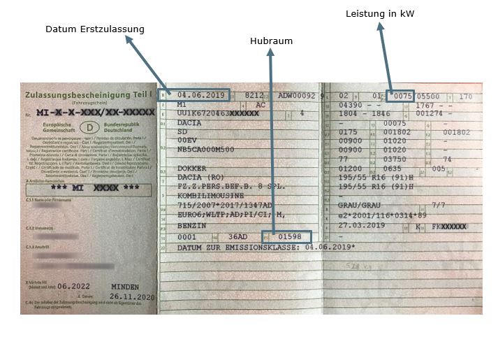 Stolen Cars on German Papers Stolen Cars on German Papers